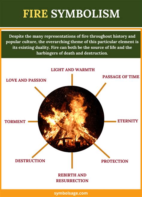 The role of witchcraft in pagan festivals and customs
